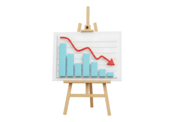 Easel displaying a downward trend bar chart isolated on transparent background