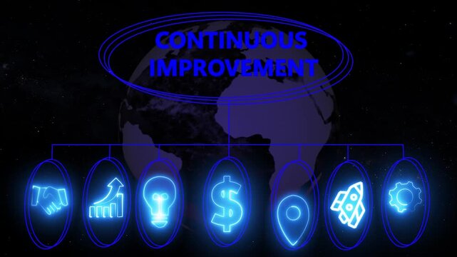 Continuous improvement process concept illustrated with and business icons, Business, Internet and network concept data transfer to multi devices futuristic technology abstract background