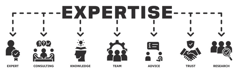 Expertise banner web icon vector illustration concept with icon of expert, consulting, knowledge, team, advice, trust, research 