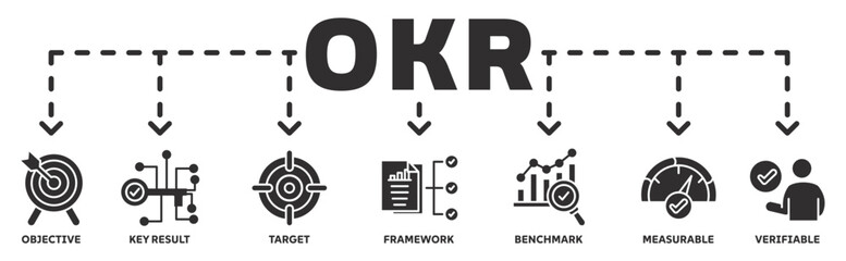OKR banner web icon vector illustration concept with icon of objective, key result, target, framework, benchmark, measurable, verifiable 