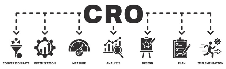 CRO banner web icon vector illustration concept with icon of conversion rate, optimization, measure, analysis, design, plan, implementation 