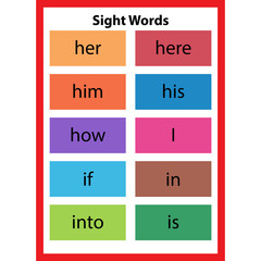 English Alphabet Sight word Page 13