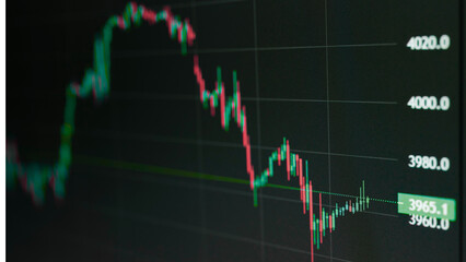 Share Market Technical Analysis – Financial Growth Vector Background