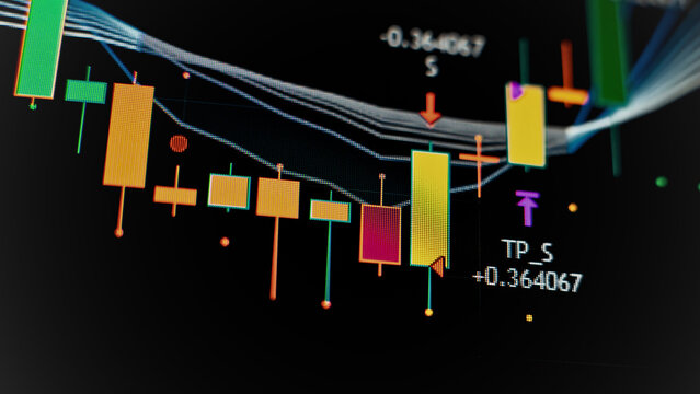 Technical Stock Chart – Day Trading and Swing Trading Concept