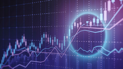 A close up of a stock market chart with candlesticks and lines on a purple background with a circle