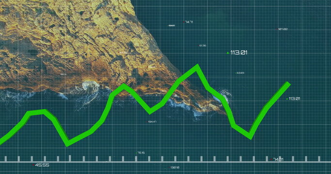 Presenting neon green polyline chart tracing rocky coastline at interface, with grid scale markers