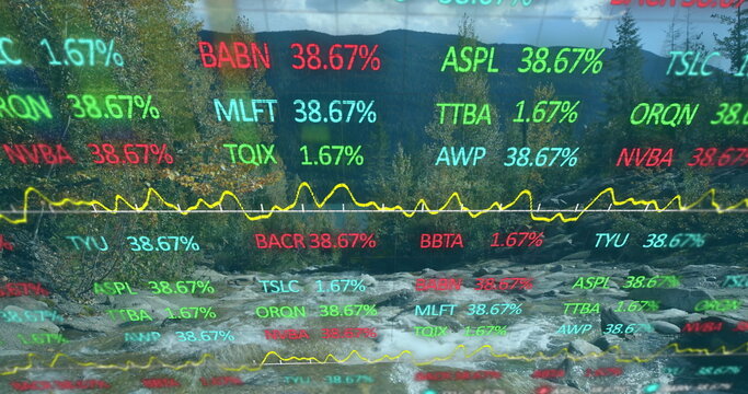 Fototapeta Flowing mountain stream over rocks in forested valley, with ticker symbols and yellow line chart
