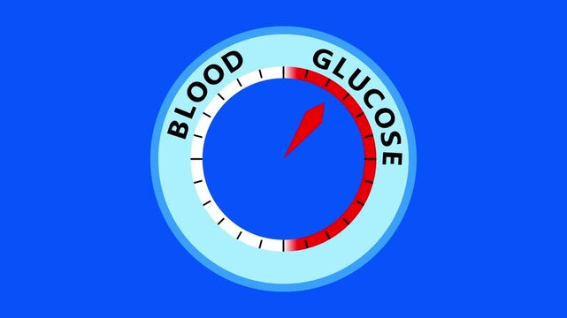Showing levels from Blood glucose with technology background.