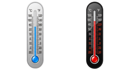 A pair of black and white thermometers with Celsius and Fahrenheit scales showing hot and cold temperatures.