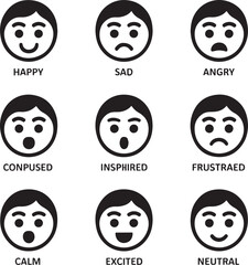 Diverse facial expressions depicted as simple black icons faces emotions