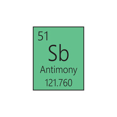 Sb Antimony Metalloid Chemical Element Periodic Table. Simple flat square vector illustration, simple clean style Icon with molar mass and atomic number for Lab, science or chemistry class.