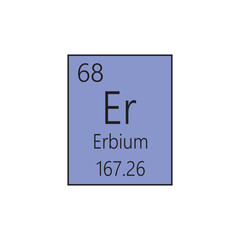 Er Erbium Lanthanide Chemical Element Periodic Table. Simple flat square vector illustration, simple clean style Icon with molar mass and atomic number for Lab, science or chemistry class.