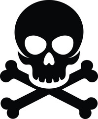 skull and crossbones