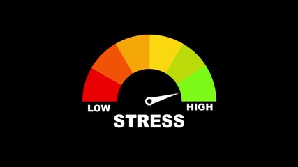 Animated Stress Level Meter, Mental Health Indicator with Low High Scale on black Background. High stress level indicator, increasing nerves strain performance, pie-chart of stress resistance score. - Powered by Adobe