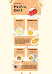 Naklejka premium Understanding the pillars of a healthy diet essential food groups and nutritional guidance for optimal well being