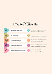 Visual guide to creating an effective action plan with clear steps for success and goal achievement