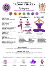 Obraz premium Crown Chakra Guide: Yoga, Reiki, Crystals