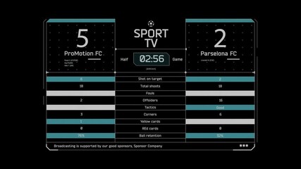A scorecard displays the results of the match between ProMotion FC and Parseлона FC, with ProMotion FC leading 5-2 at the half-time break