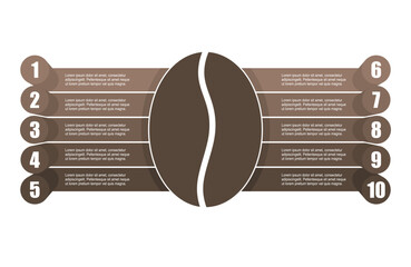 Fototapeta premium Coffee bean icon with ten features or option of project to select. Minimal infographic illustration for business and food production information visualization.