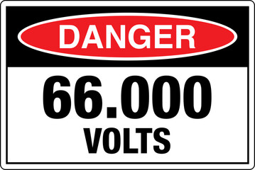 Safety Signs Marking Label St...