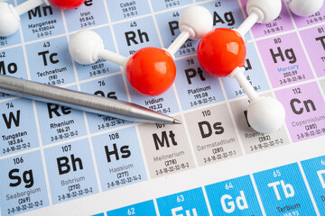 Molecules chemical on a periodic table background. © kanruthai