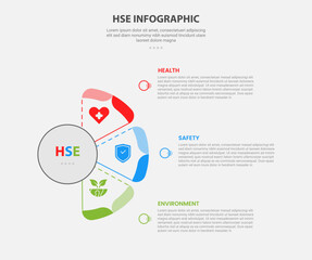 HSE Health Safety and Environment infographic outline style with 3 point template with half circle shape like fan shape for slide presentation