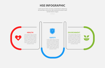 HSE Health Safety and Environment infographic outline style with 3 point template with round rectangle container box with opposite direction for slide presentation