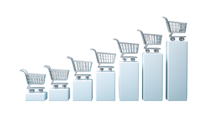 A series of rising bar charts with shopping carts on top, representing the growth in online sales and retail channeling