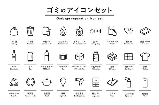 ゴミの分別用アイコンセット　イラスト　燃えるごみ　燃えないごみ　不燃　可燃　プラ　カン　ペットボトル
