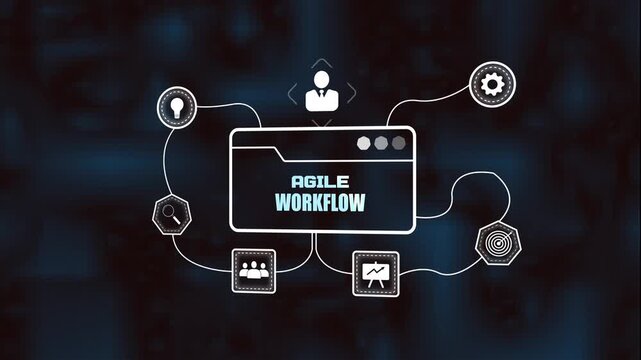 Agile workflow for improving team efficiency, accelerating project delivery, and enhancing collaboration through iterative processes