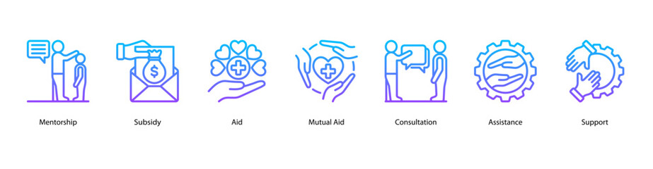 Shared Care web banner icon vector illustration featuring Mentorship, Subsidy, Aid, Mutual Aid, Consultation, Assistance, and Support.