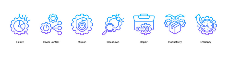 Reliable Output web banner icon vector illustration featuring Failure, Power Control, Mission, Breakdown, Repair, Productivity, and Efficiency.