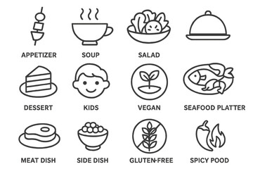 Food Menu Icons. Line style icons of food menu categories: appetizer icon, soup bowl, salad plate, main course icon, dessert slice