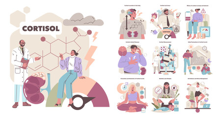Cortisol Effects and Management Vector Illustration