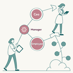 Illustrative diagram showing a business hierarchy with ceo manager and employee roles connected by lines and figures