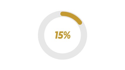 Pie Chart Circular Progress Animation – 15 % Loading Ring white background– Motion Graphics 