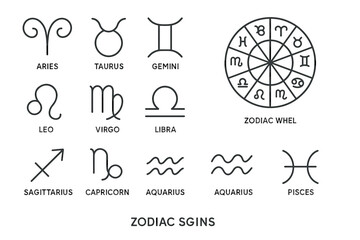 Zodiac sign symbols and wheel diagram for astrology enthusiasts