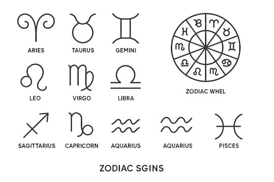 Zodiac sign symbols and wheel diagram for astrology enthusiasts