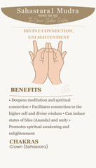 Obraz premium Sahasrara Mudra: Crown Chakra Gesture Guide