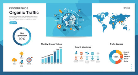 Strategic Organic Traffic Presentation for Global Business Data Analysis