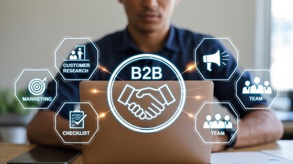 B2B (Business to Business) Strategy, emphasizing professional partnerships and collaborative marketing