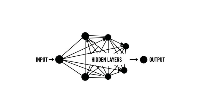 Neural Network Diagram for Artificial Intelligence and Deep Learning