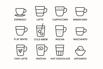 Variety of coffee and beverage icons including espresso, latte, mocha, and more