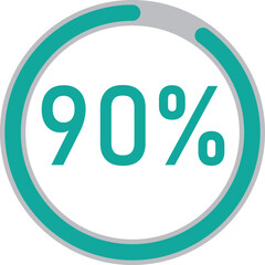 Minimalist Circular Progress Bar Indicator Showing 90 Percent Completion with Teal Highlight on a Grey Circular Background, Suitable for User Interface, Dashboard, Data Visualization, and Infographic