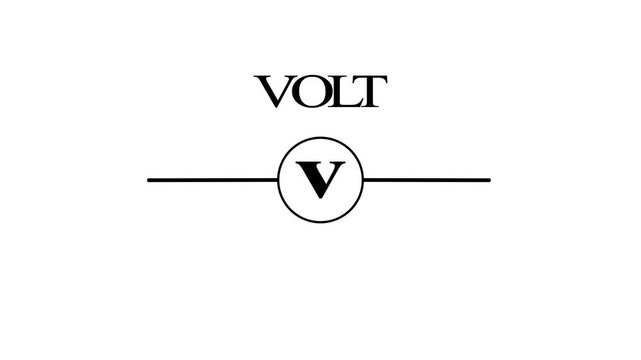 Battery fast charging animation, battery volt icon isolated on black background. . Battery charge with flash sign. 4k video. glowing battery with lightning volt icon animation 