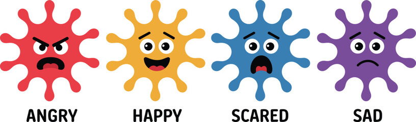 Cartoon Virus Characters Expressing Emotions: Angry, Happy, Scared, and Sad on Transparent
