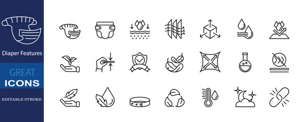 Baby diaper features icon set, thin line style, editable for packaging and guides.