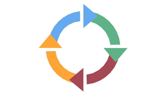 Flat vector-style circular arrow cycle diagram with four segments in blue, green, red, and orange. The arrows form a continuous loop, representing concepts such as process flow, recycling, iteration.