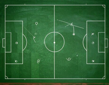 Chalkboard illustration of a soccer field with a game plan sketched in white