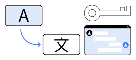 Alphabet A translating to a character with arrow connection, key icon, and user interface. Ideal for translation, communication, security, interface, global apps, technology simple landing page